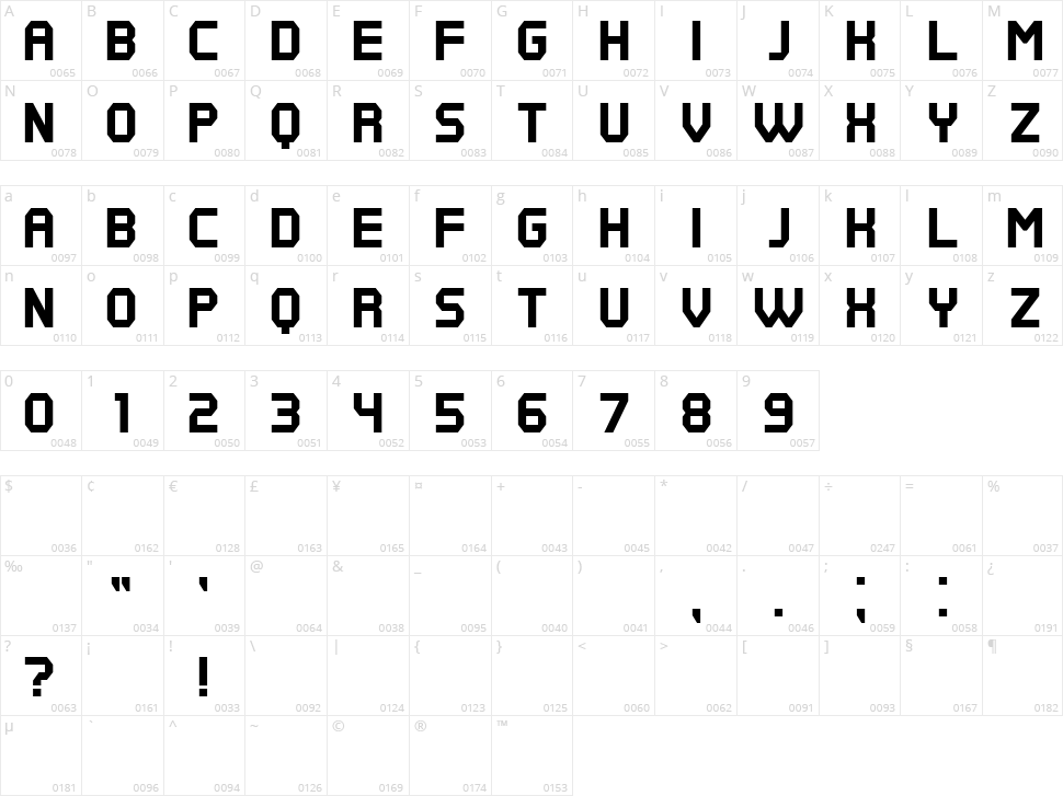 Mishap Character Map