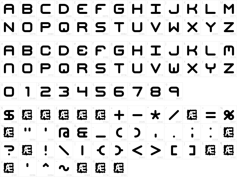 Mishmash Character Map