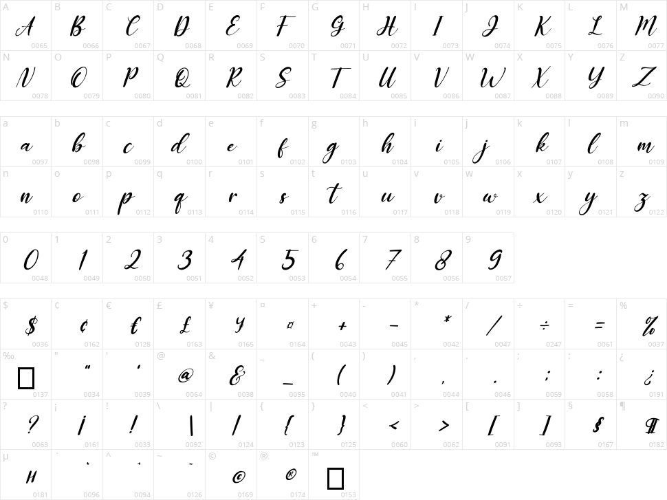 Miss Amalia Character Map