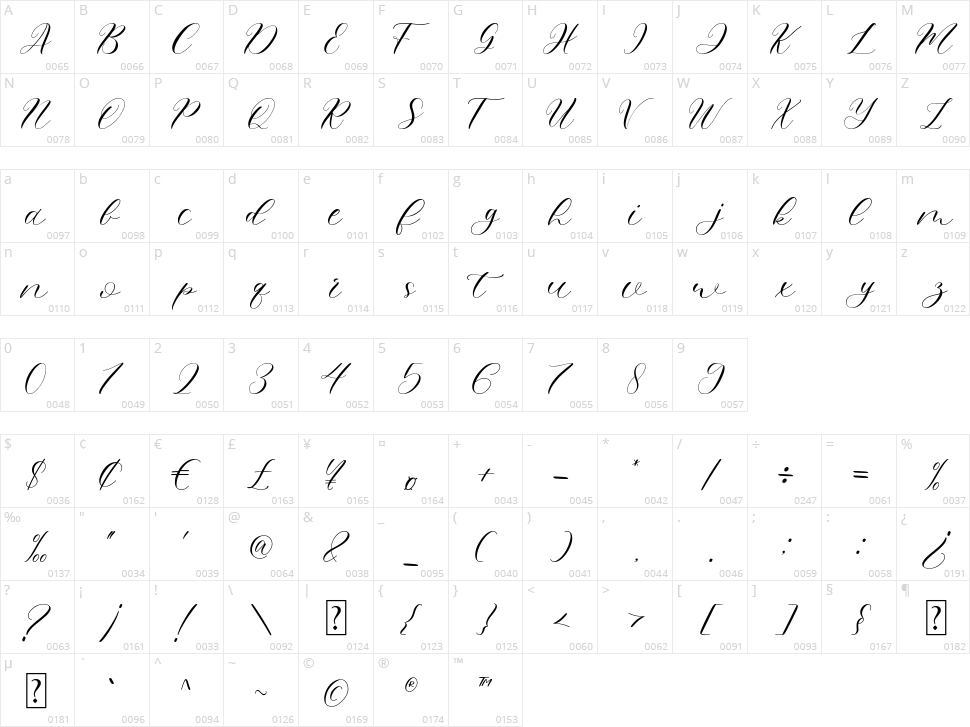 Miss Angel Character Map