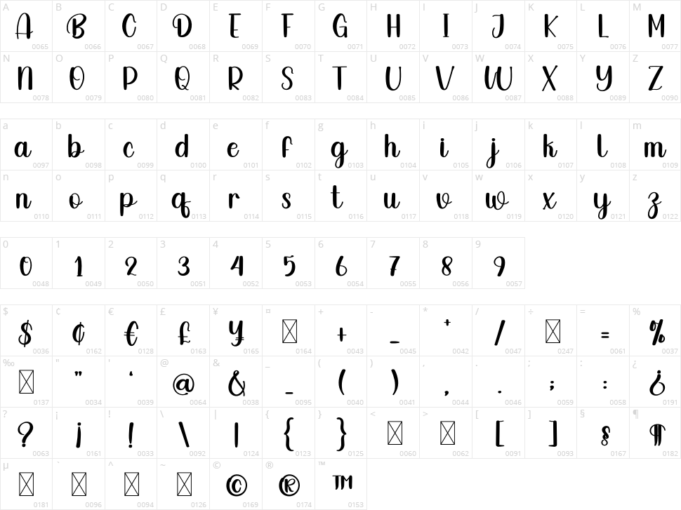 Miss Christmas Character Map