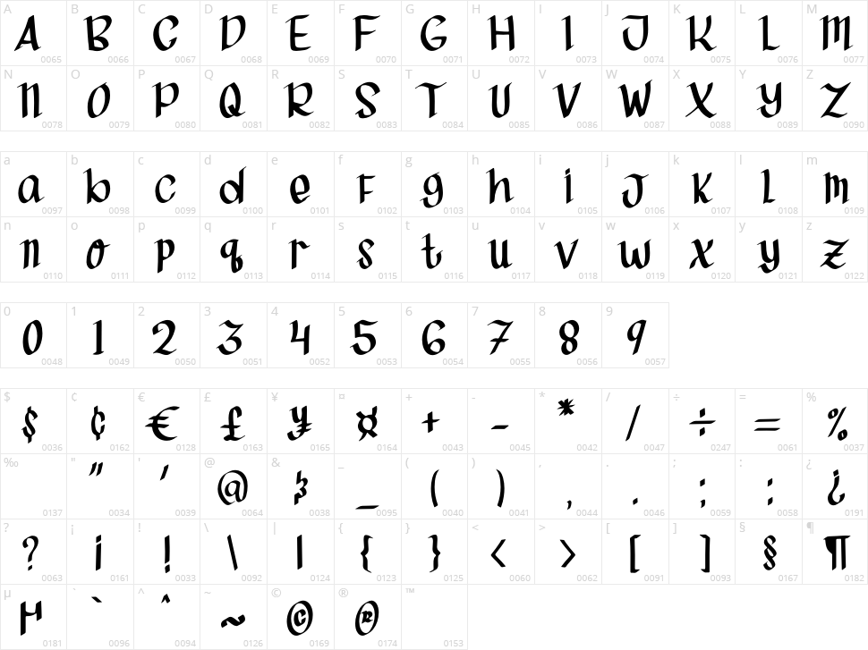 Miss Queen Character Map