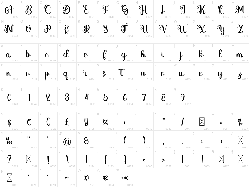 Miss You Christmas Character Map