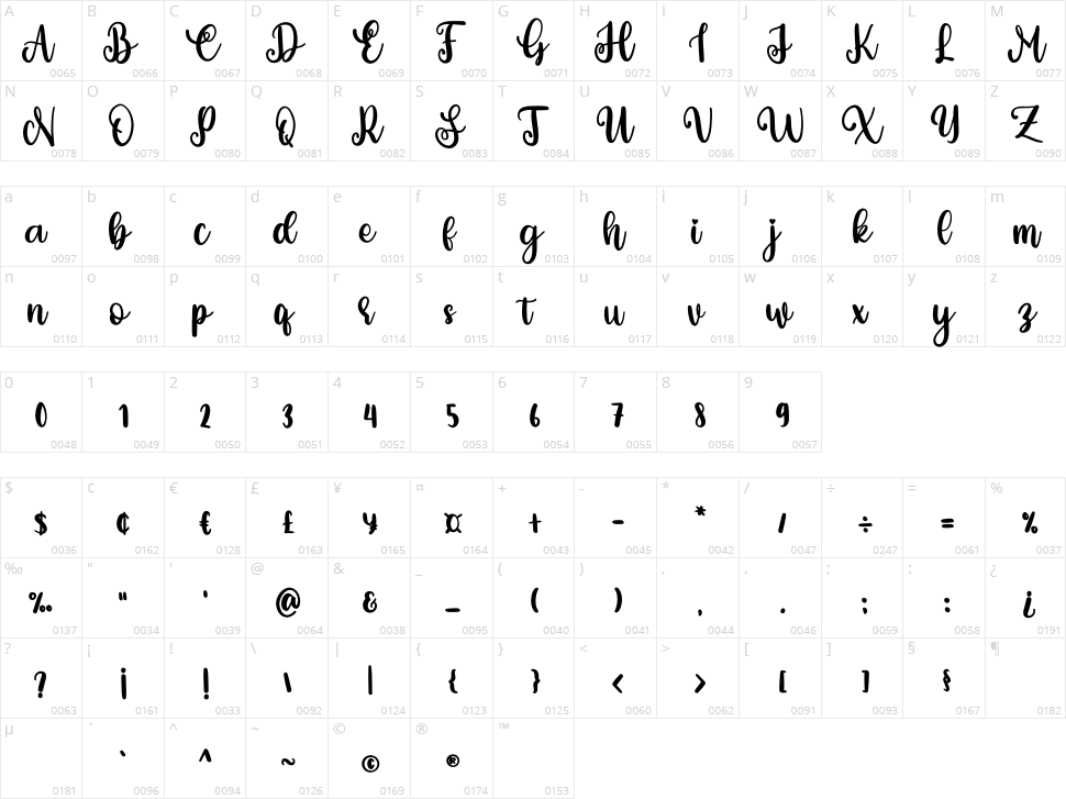 Miss You Character Map