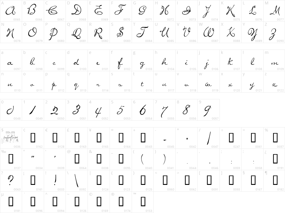 Miss Brooks Character Map