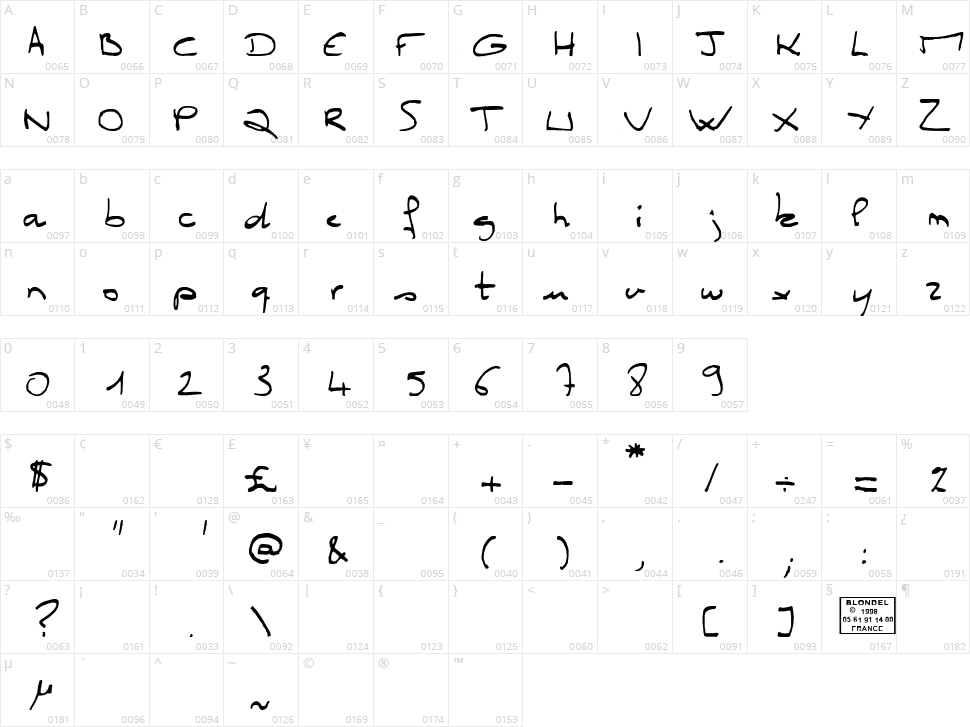 Miss Claude Character Map