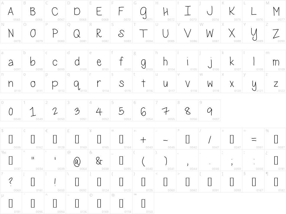 Miss Monkey Character Map