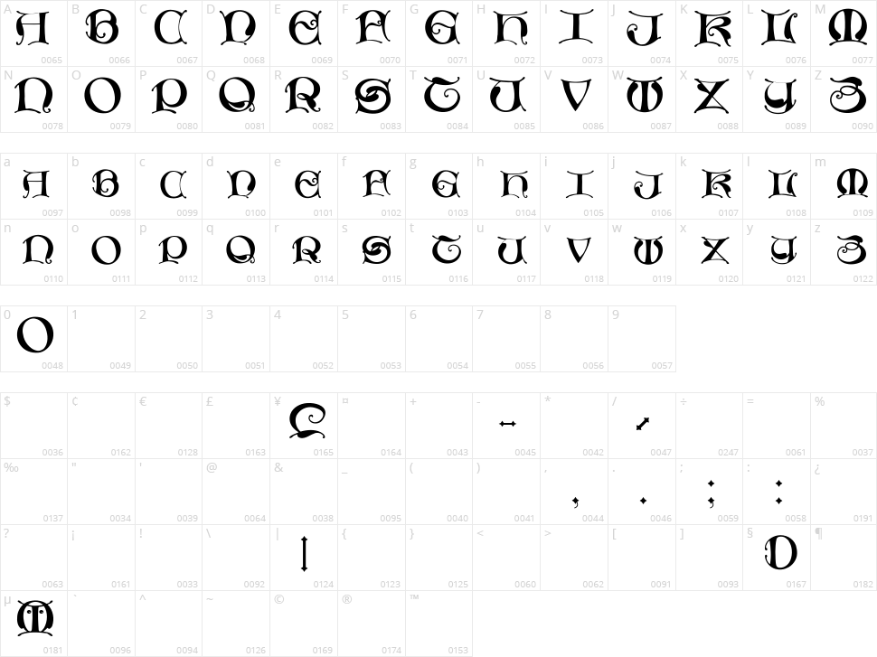 Missal Unciale Character Map