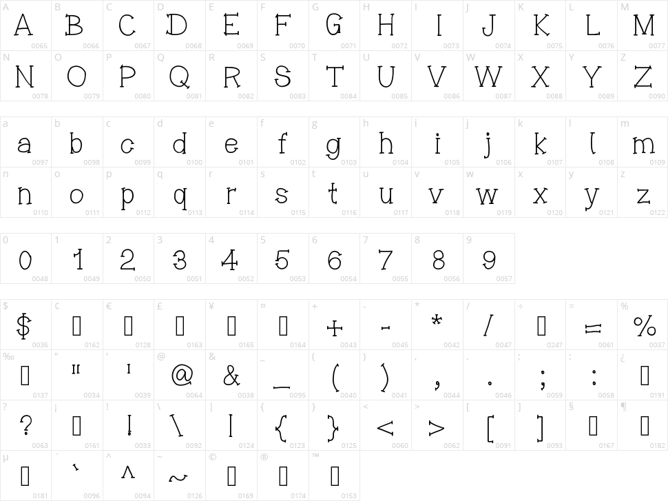 Missing My Daddy Today Character Map