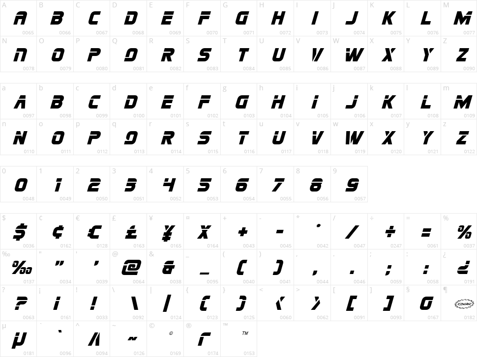 Mission: Danger Character Map