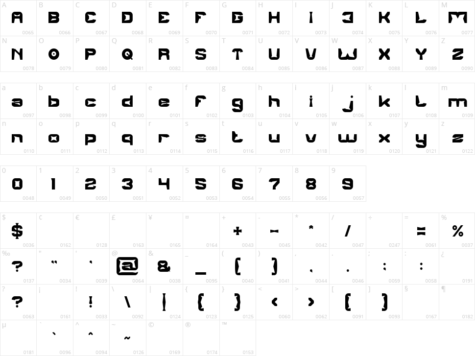 Mission To Mars Character Map
