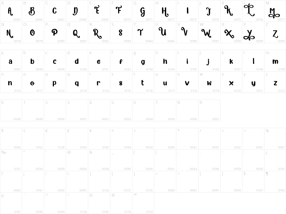 Mistaltoe Character Map