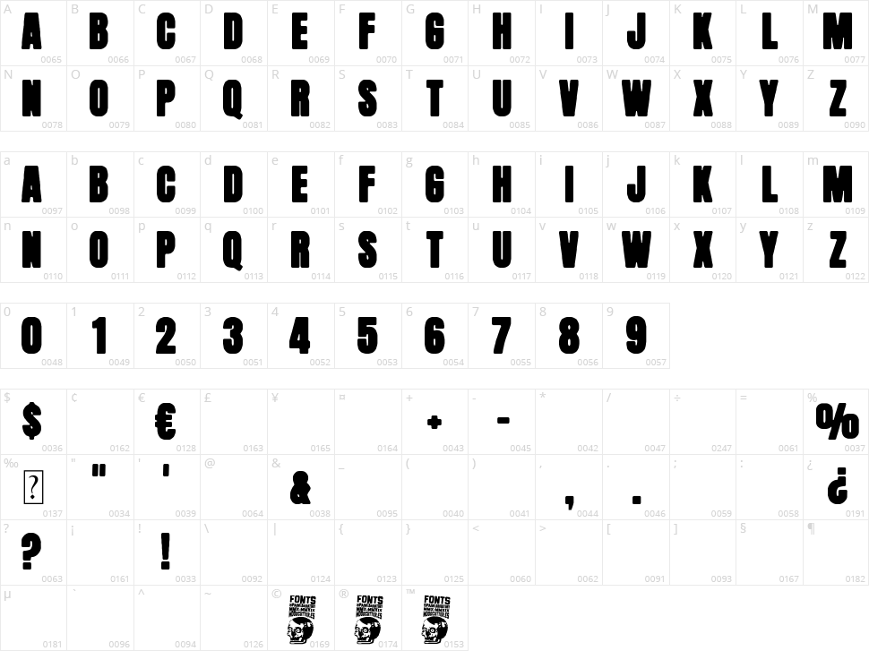 Mister Black Character Map