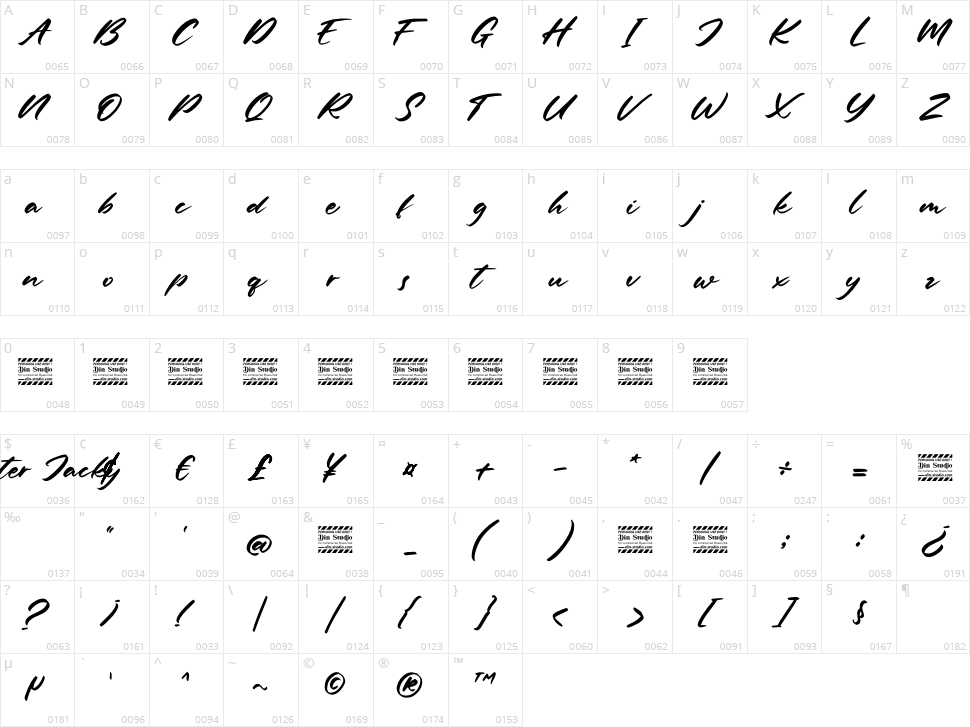 Mister Jacky Character Map