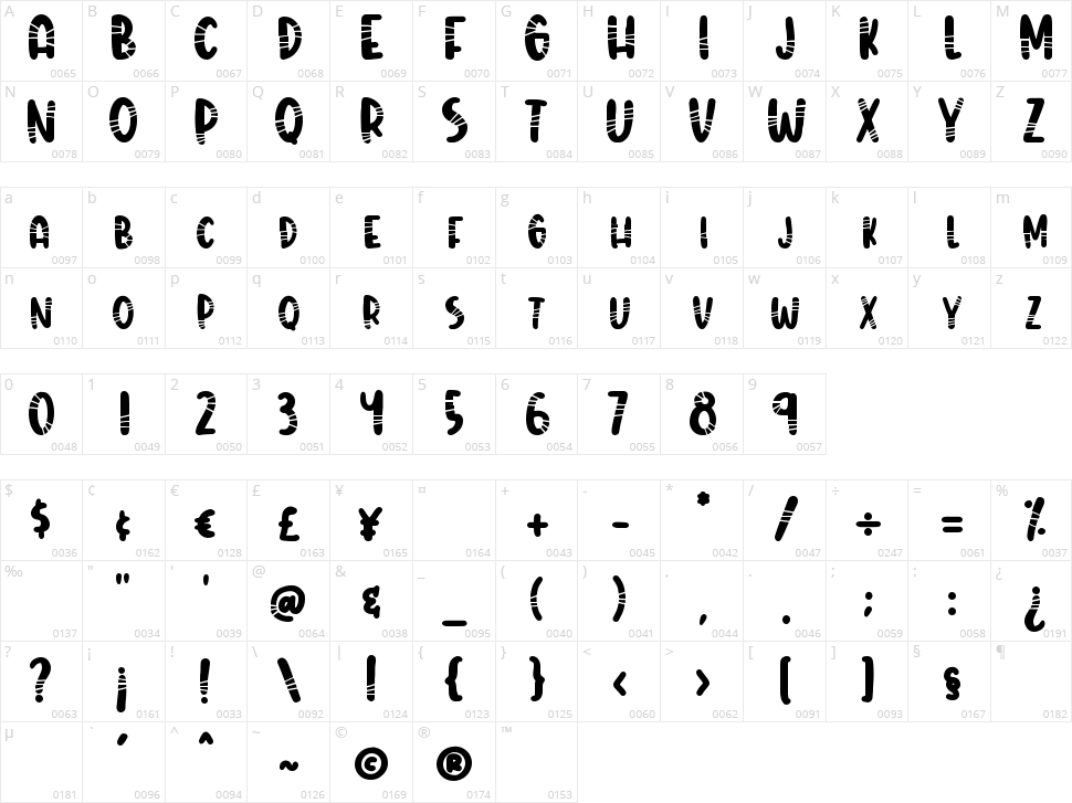 Mister Rocky Character Map