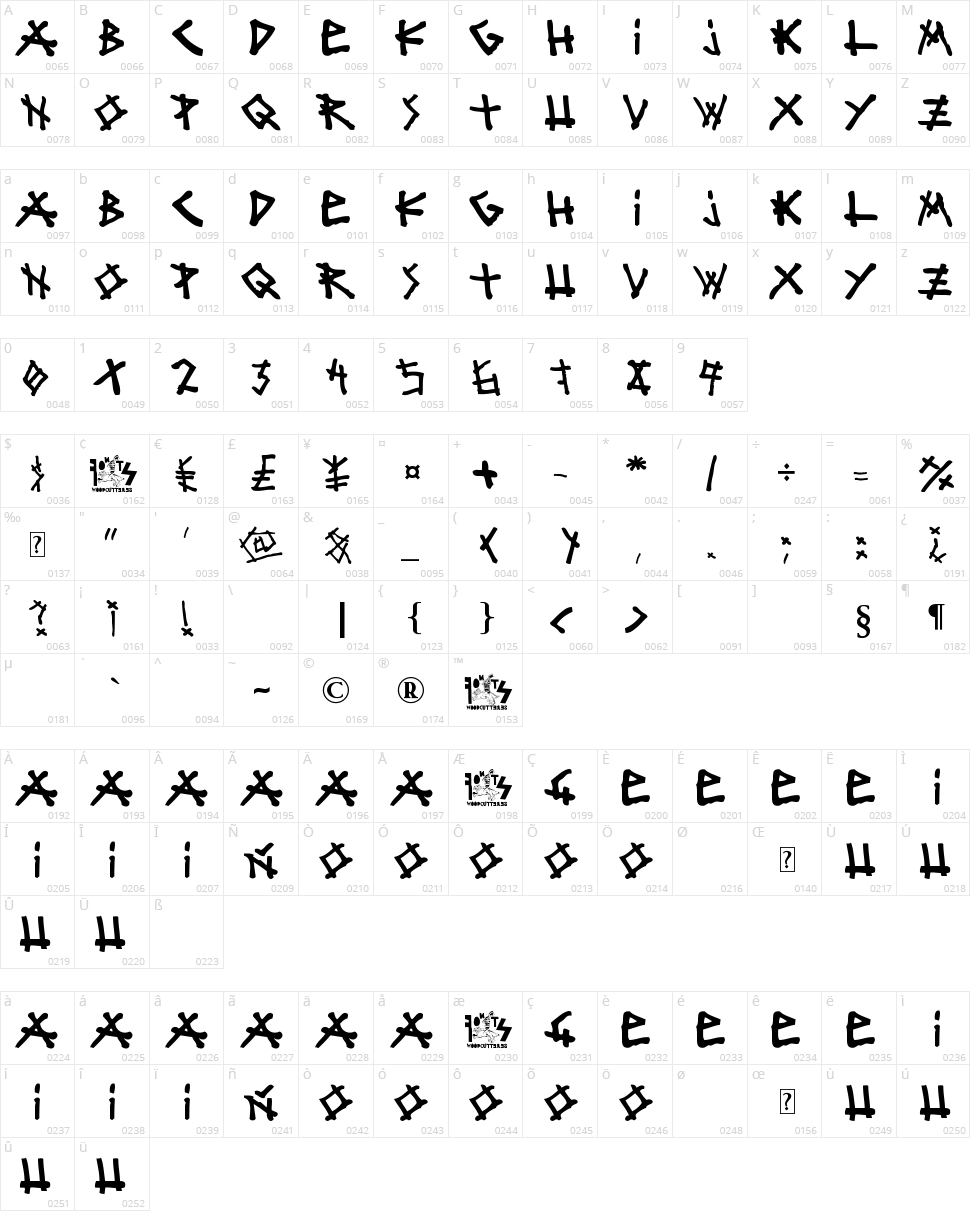 Mister Bambu Character Map