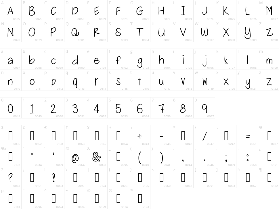 Mister Beek Character Map