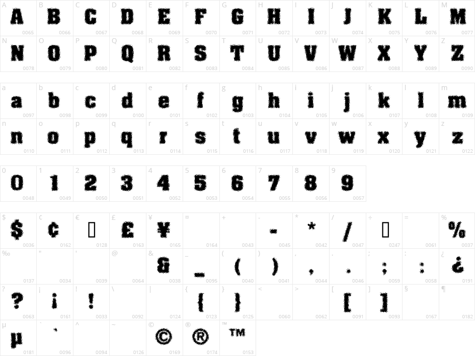 Mister Belvedere Character Map