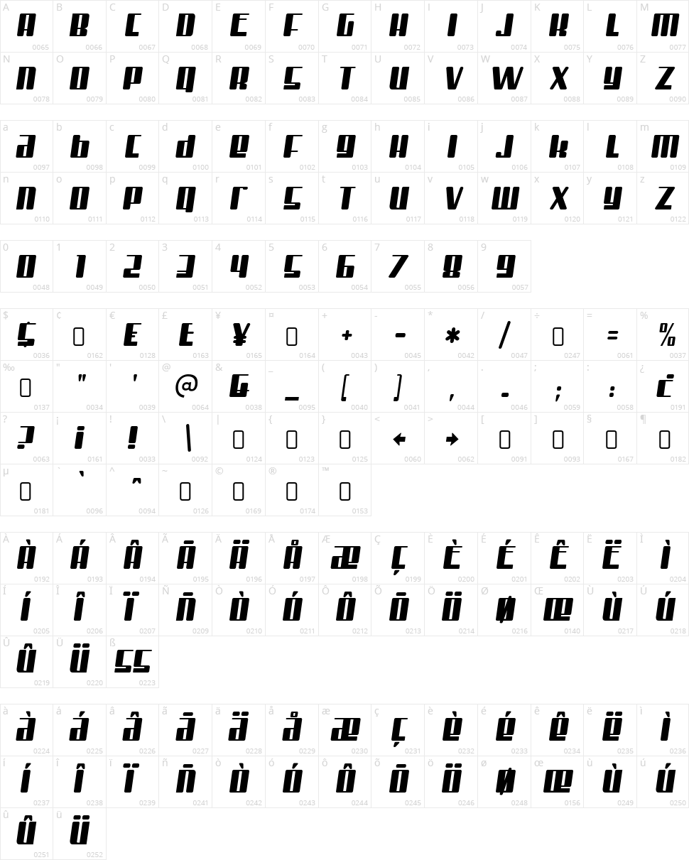 Mister Firley Character Map