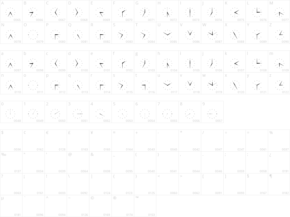 Mister Wolf Character Map