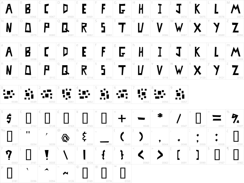 MisterBass Character Map