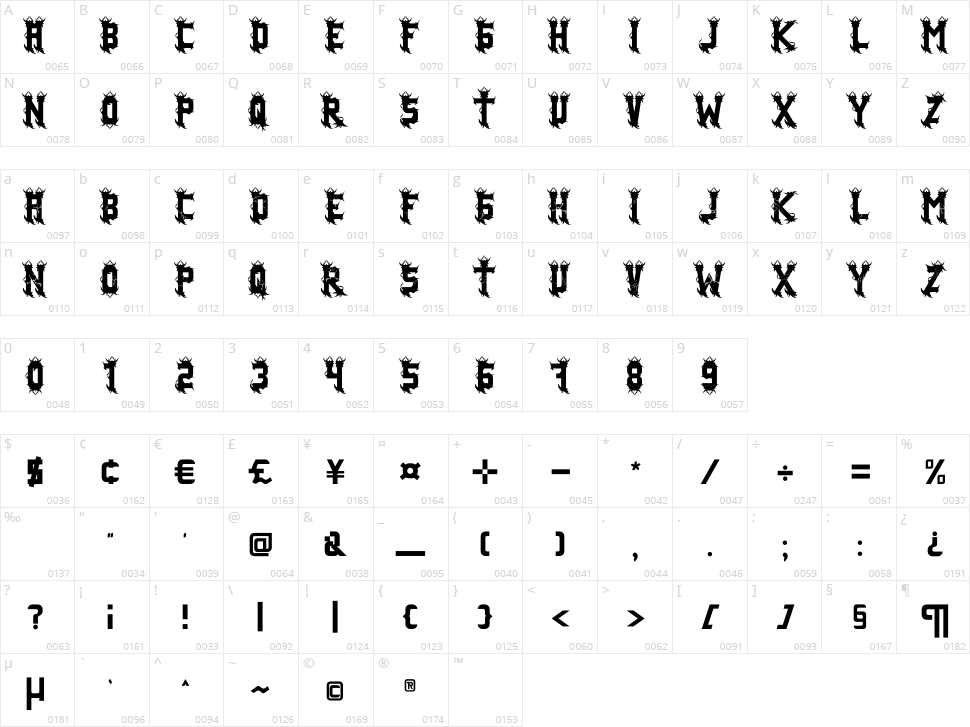 Misterius Character Map