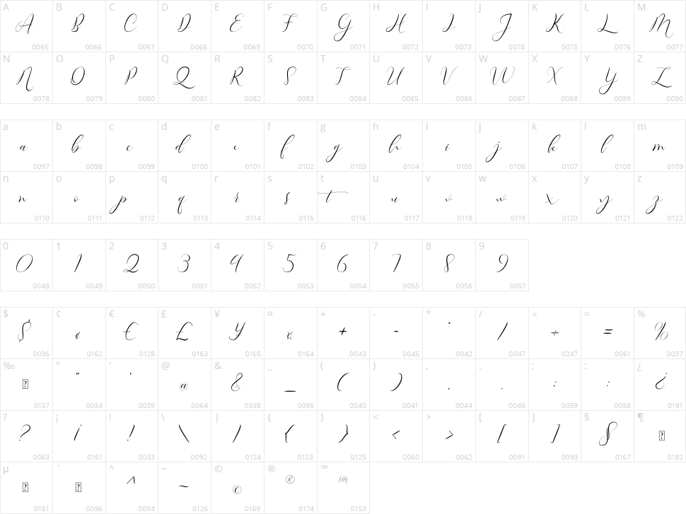 Misterlove Character Map