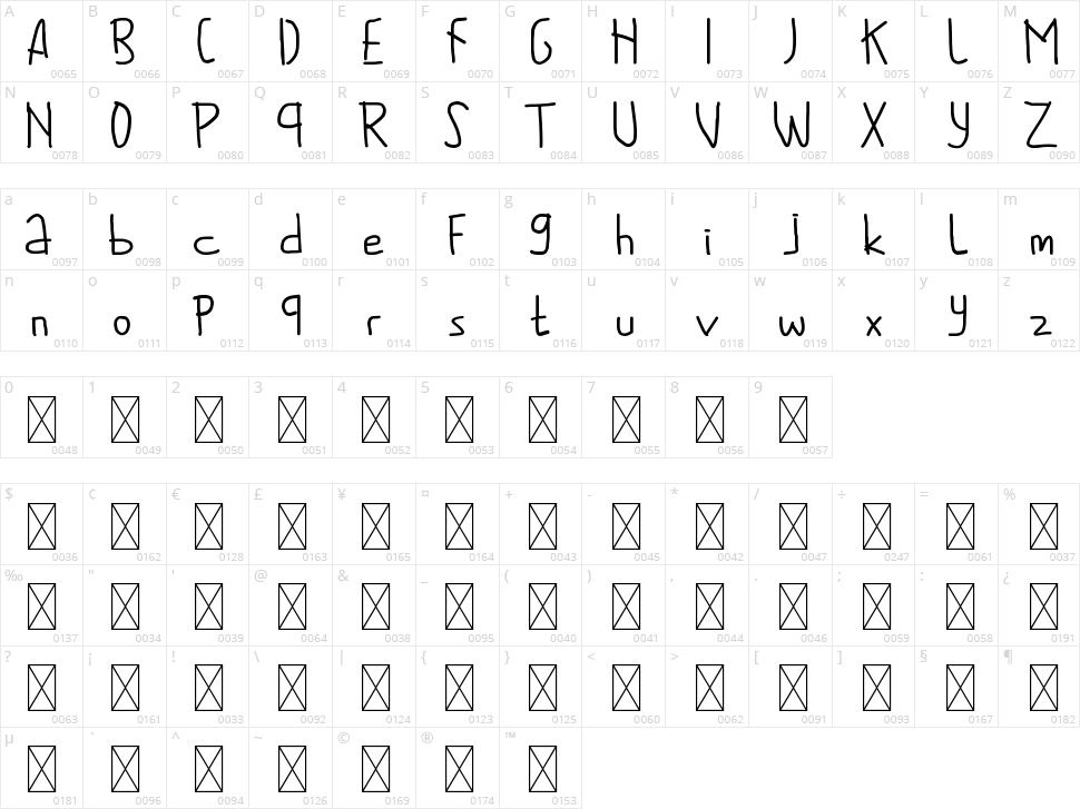 Misterplay Character Map