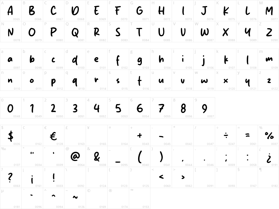 Mistery Silent Character Map