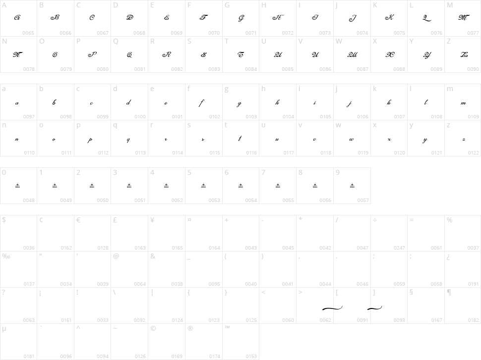 Mistery Curse Character Map