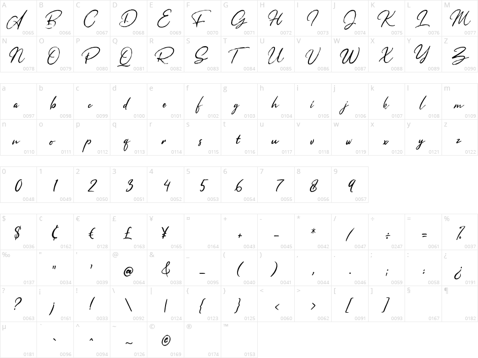 Misthique Character Map