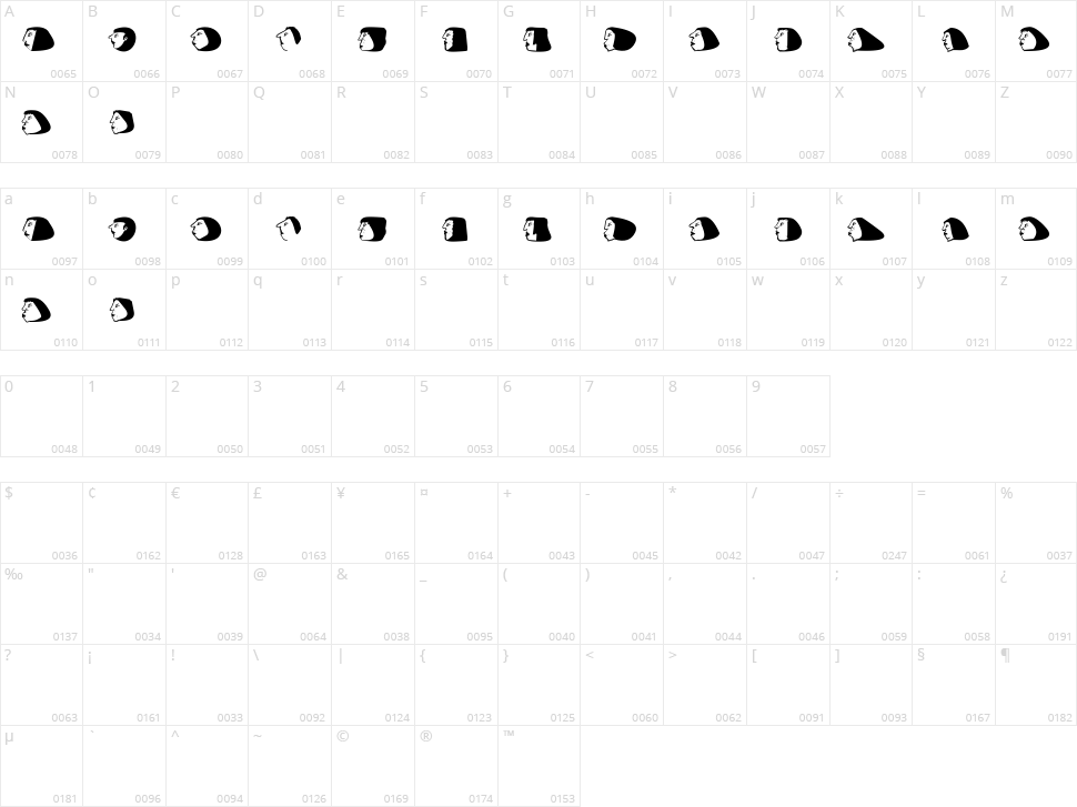 Mistresses Character Map
