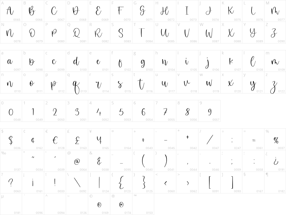 Misty Cloud Character Map