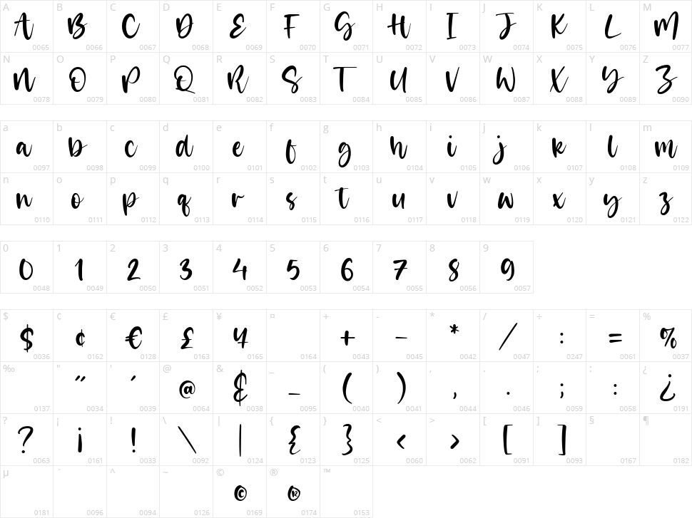 Misty Cotton Character Map