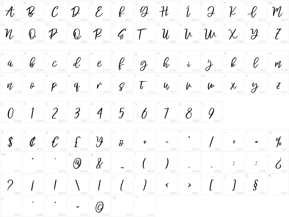 Misty Morning Character Map