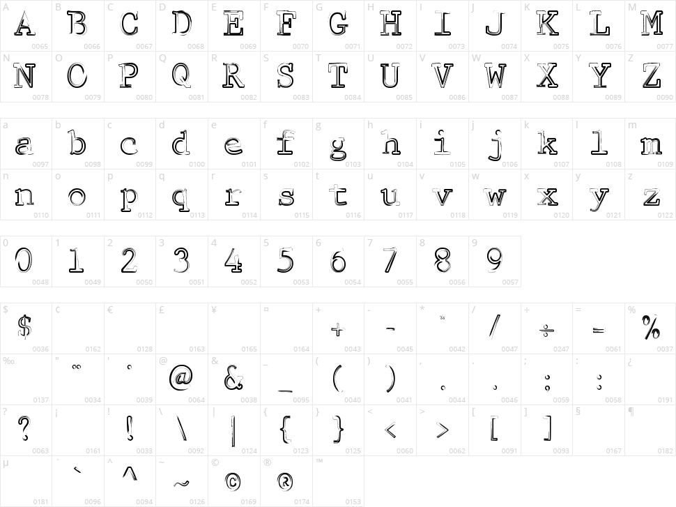 Misty Morning Character Map