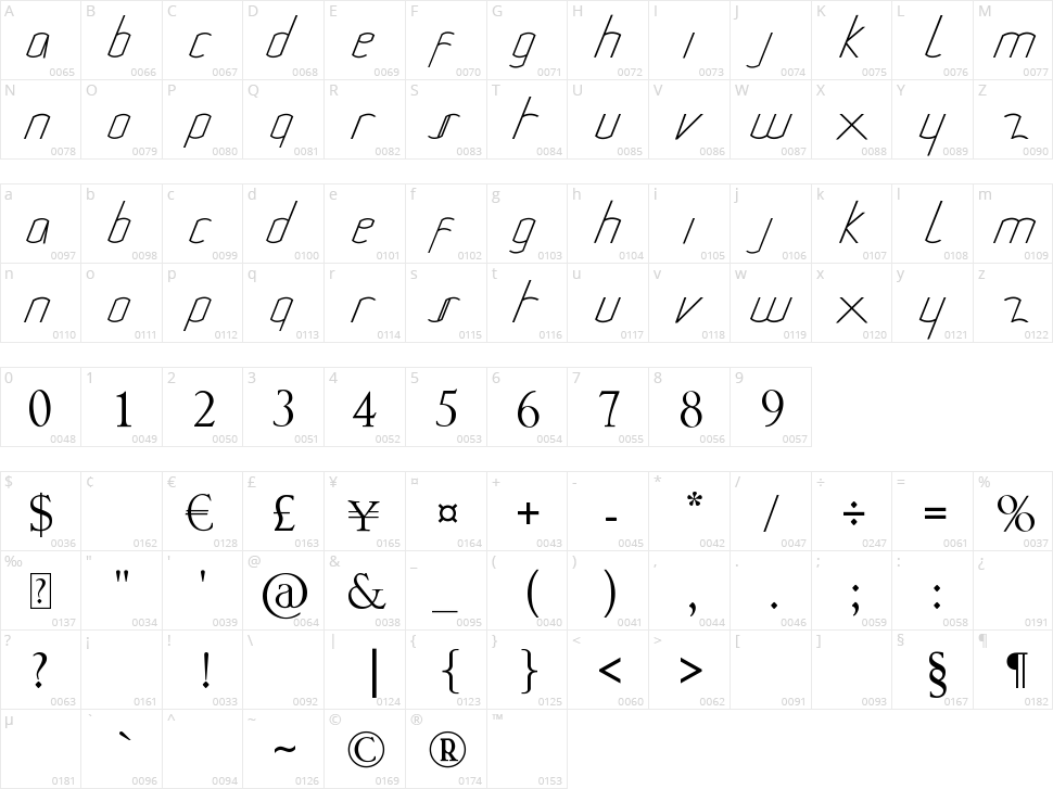 Miura Montes Character Map