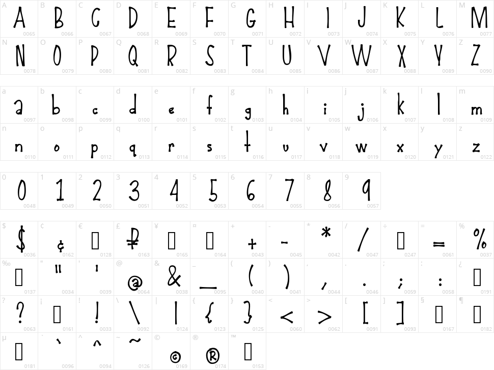 Mix Bamboo Character Map