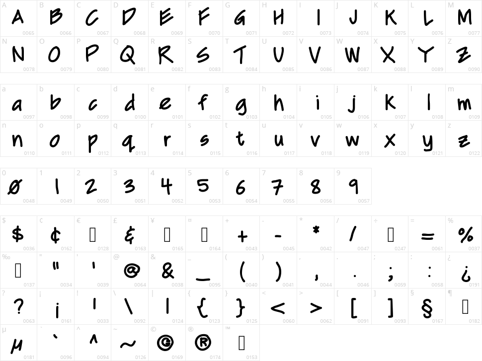 Mix CD Character Map