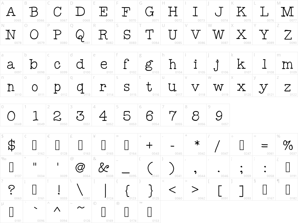 Mix Comic Character Map