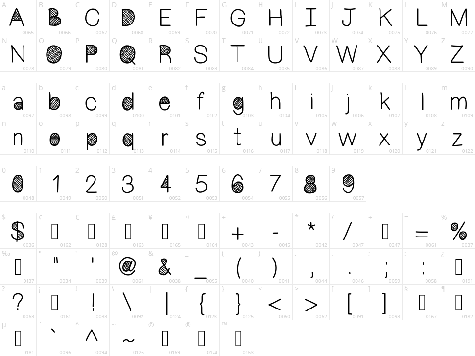 Mix Crosshatch Character Map