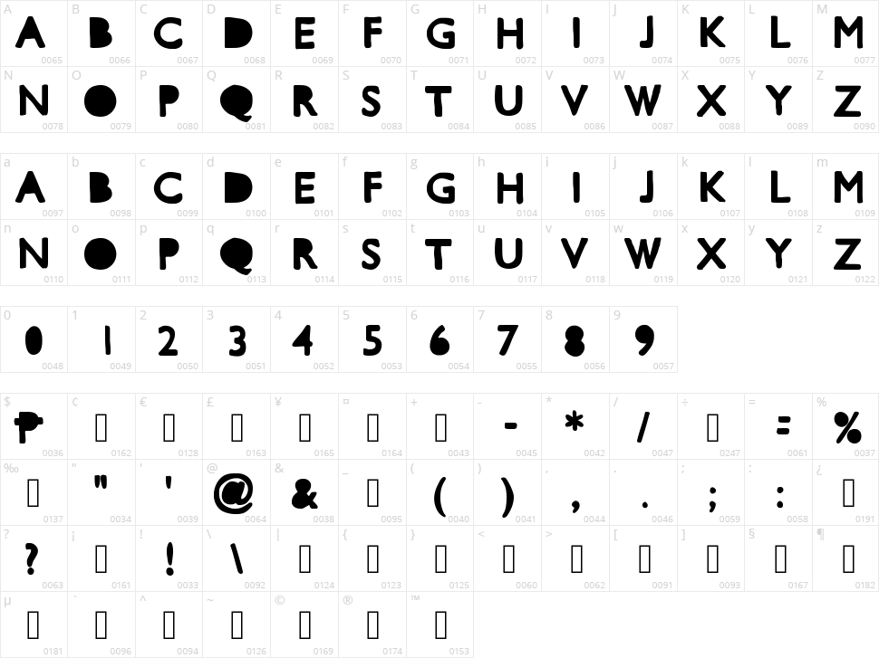 Mix Cut Outs Character Map