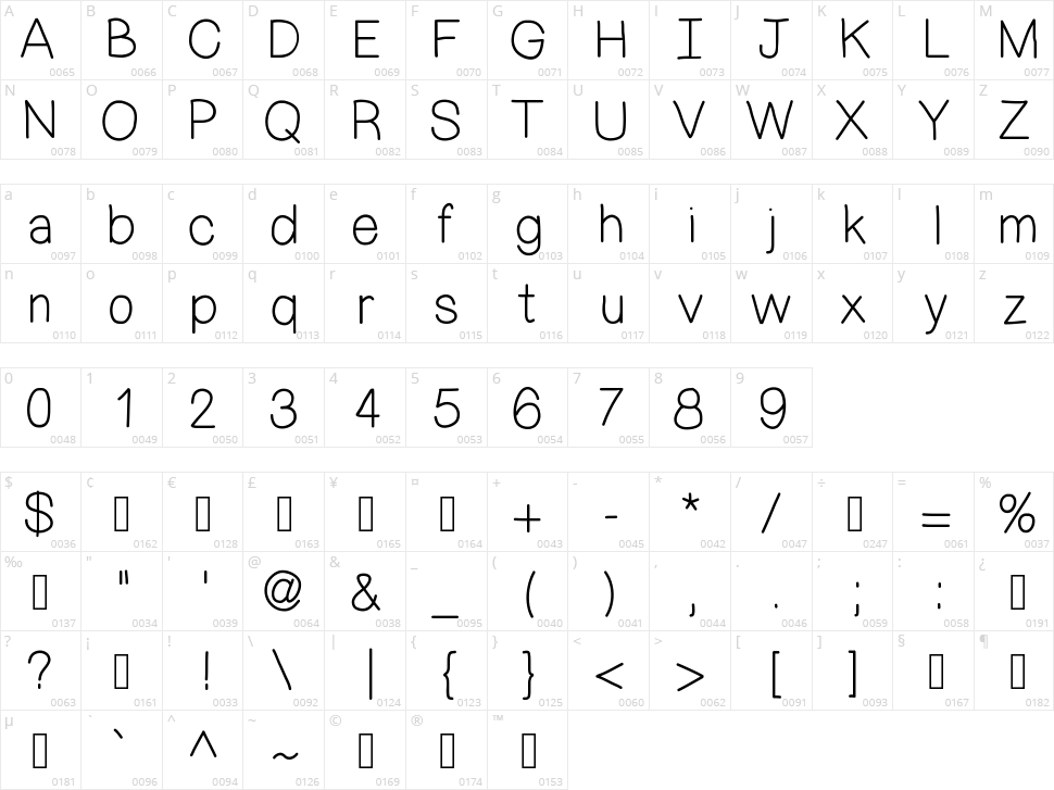 Mix Demi Sans Character Map