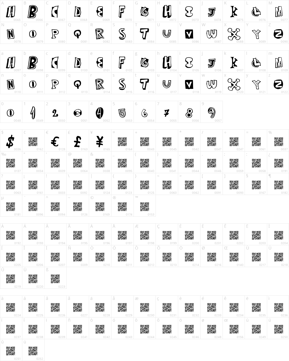Mixed Thirty Character Map