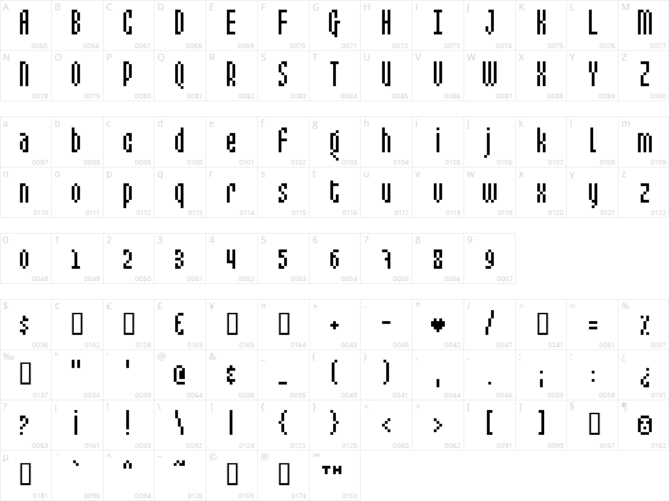 Mixelate Character Map