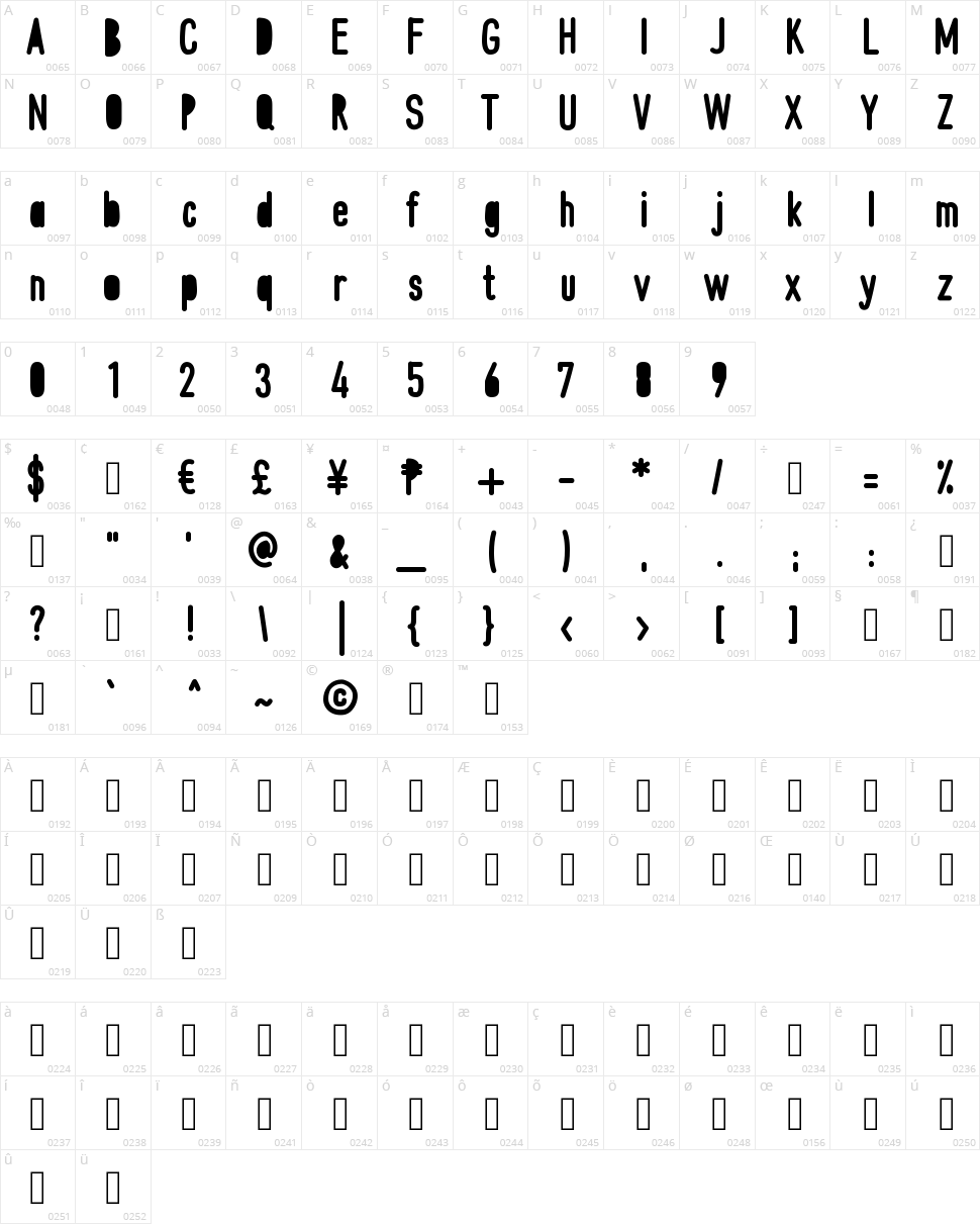 Mix Jib Character Map