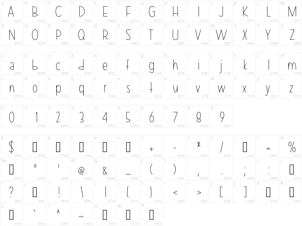 Mix Lean Character Map