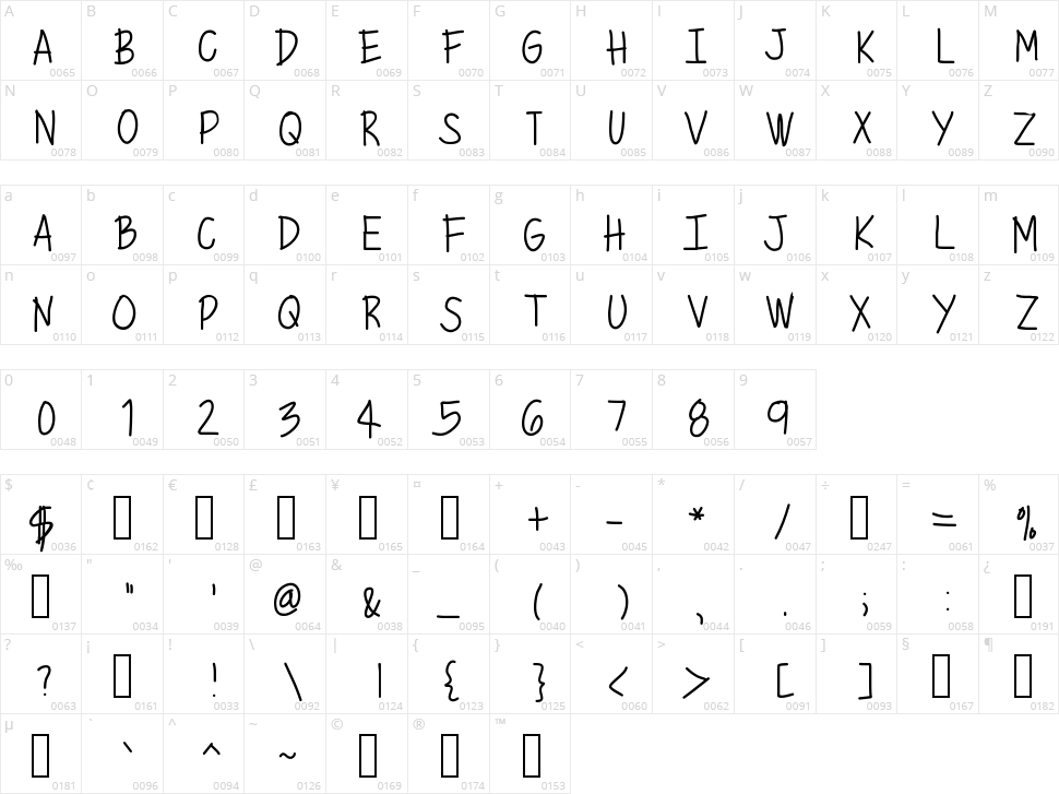 Mix Mini Caps Character Map