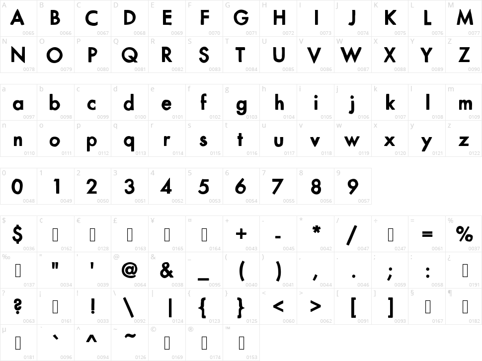 Mix Modern Character Map