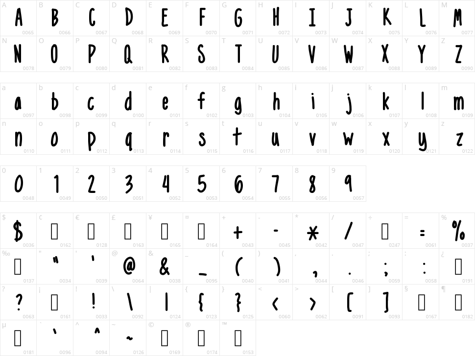 Mix Narrow Character Map